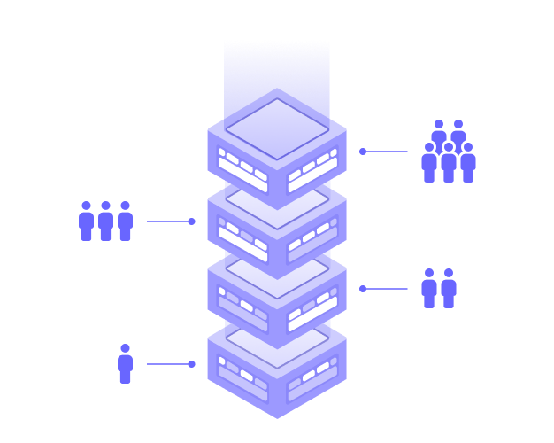Auto-scaling to meet spikes in demand
