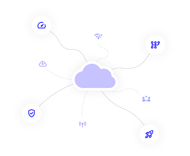 State-of-the-art cloud-based infrastructure